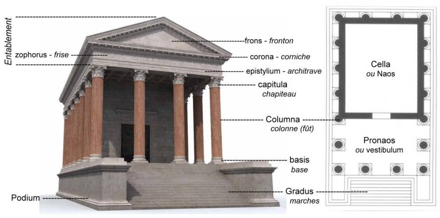 schema temple - CORRIGE.jpg